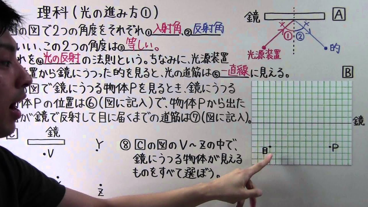 【中１　理科】　　中１－３５　　光の進み方①