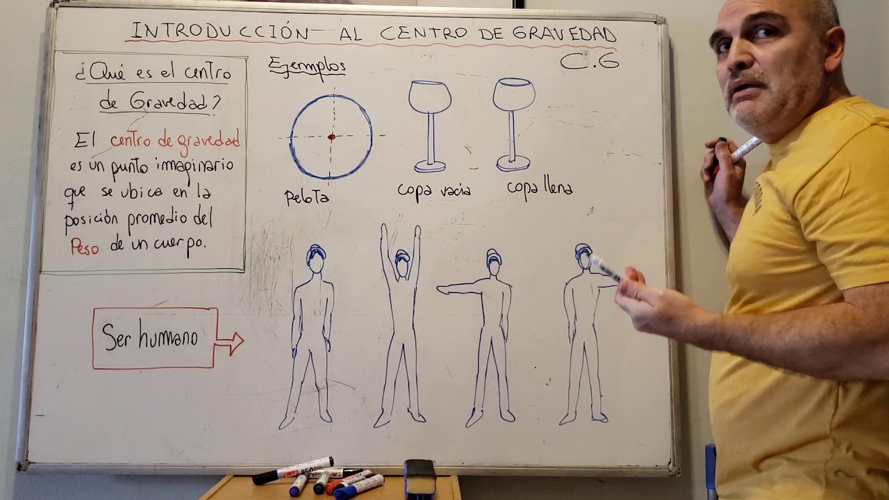 Introducción al Centro de Gravedad