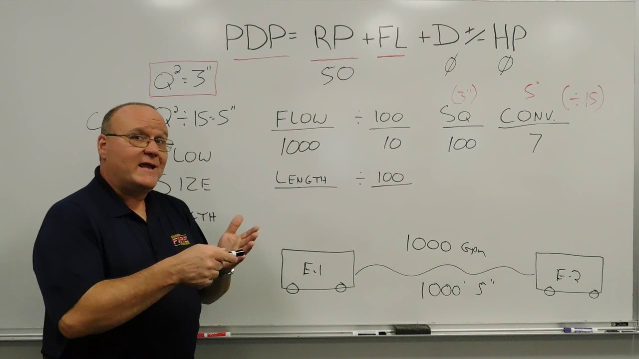 Calculating friction loss in a relay with 5 inch hose