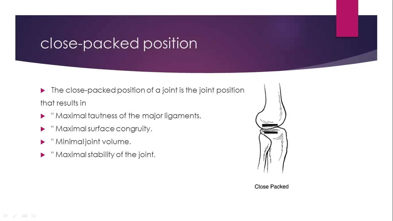 Open and Close pack position