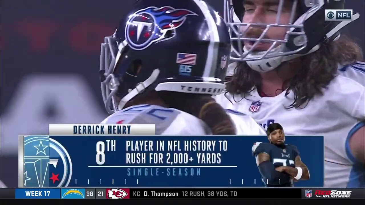 Derrick Henry Hits 2,000 Rushing Yards