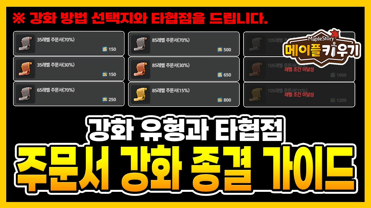 메이플 키우기 - 주문서 강화 종결 가이드! 강화 유형과 타협점 찍어드립니다.