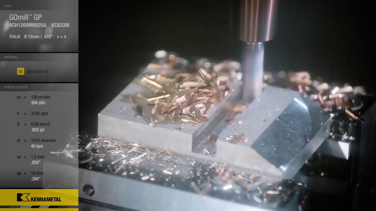 Kennametal GOmill™ GP End Mills