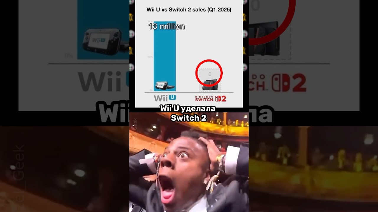 Nintendo Wii U уделала Switch 2! #wiiu #nintendowiiu #nintendoswitch2 #switch2