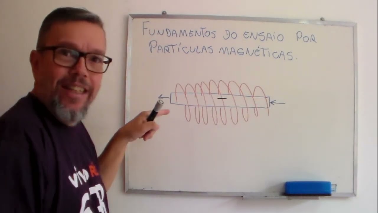 Fundamentos do ensaio por partículas magnéticas