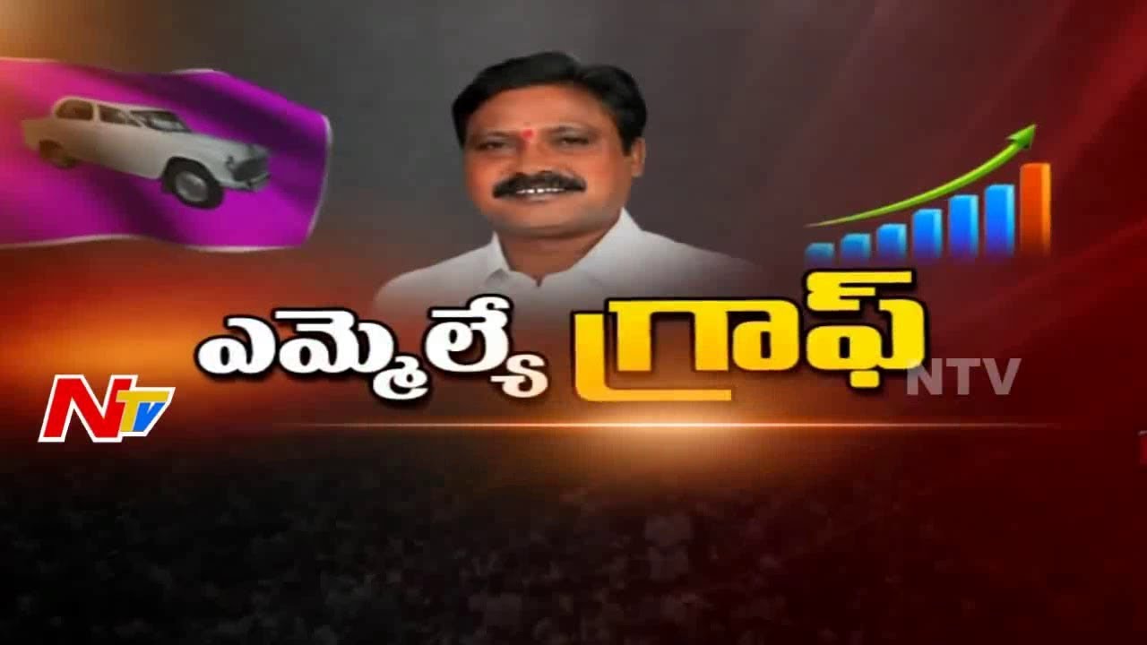 Chennur MLA Nallala Odelu || Special Ground Report || MLA Graph || NTV