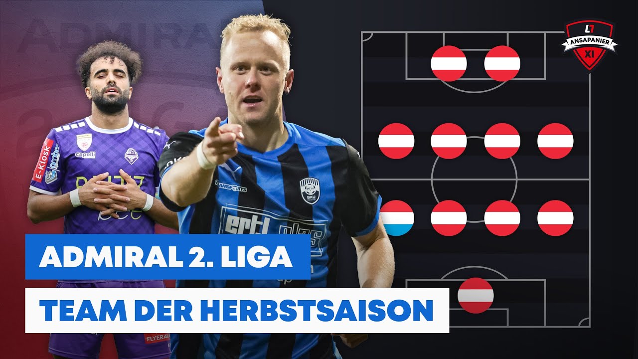 LigaZwa Team der Herbstsaison I #Ansapanier