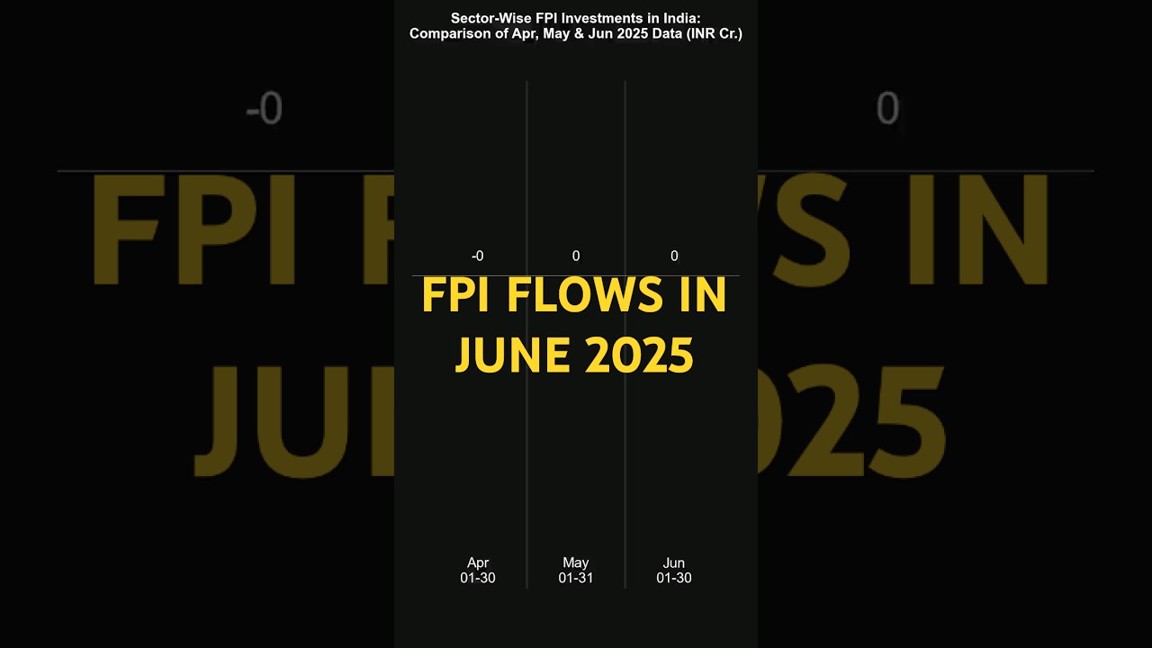 FPI Flows in June 2025: Financials & Oil Lead Inflows, Power Sees Major Outflow #fiidataanalysis