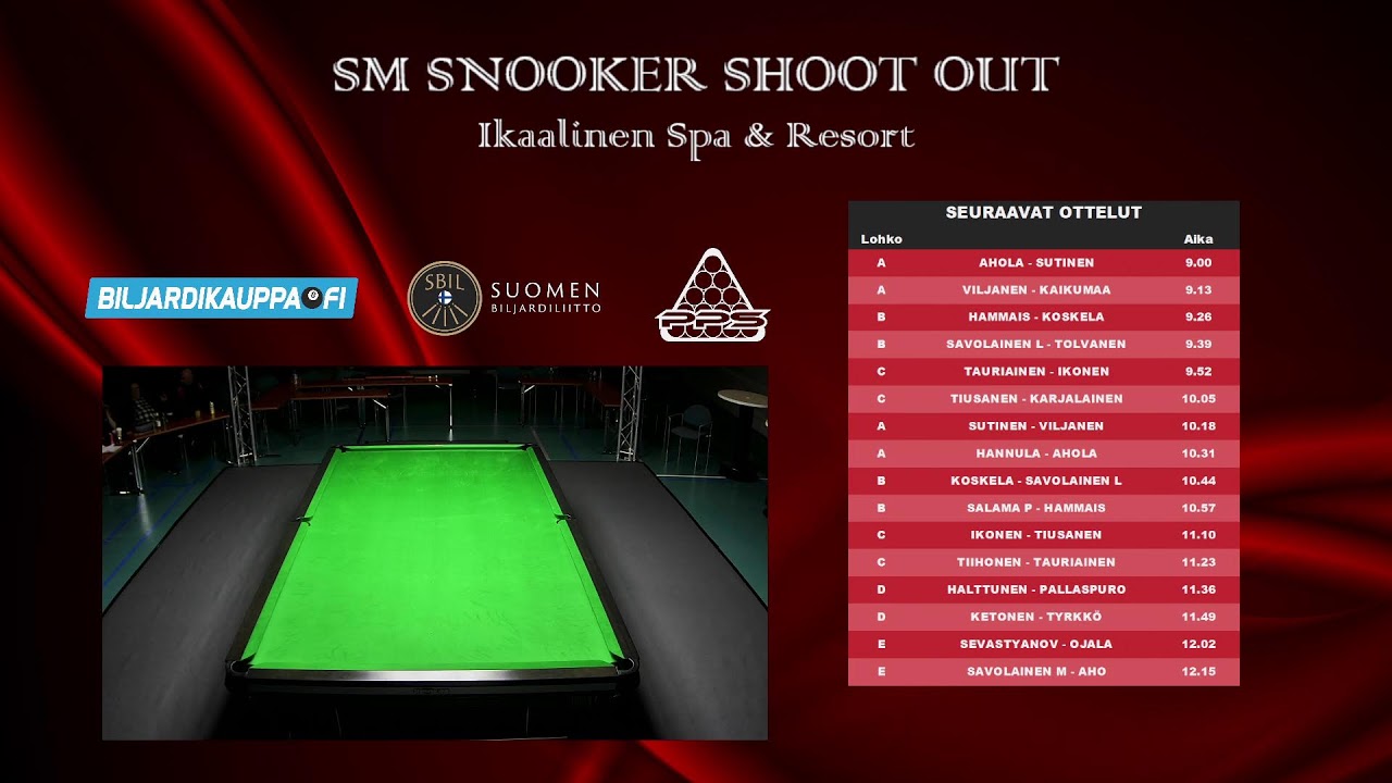 SM Snooker Shoot Out Ikaalinen Spa & Resort 25.1.2025