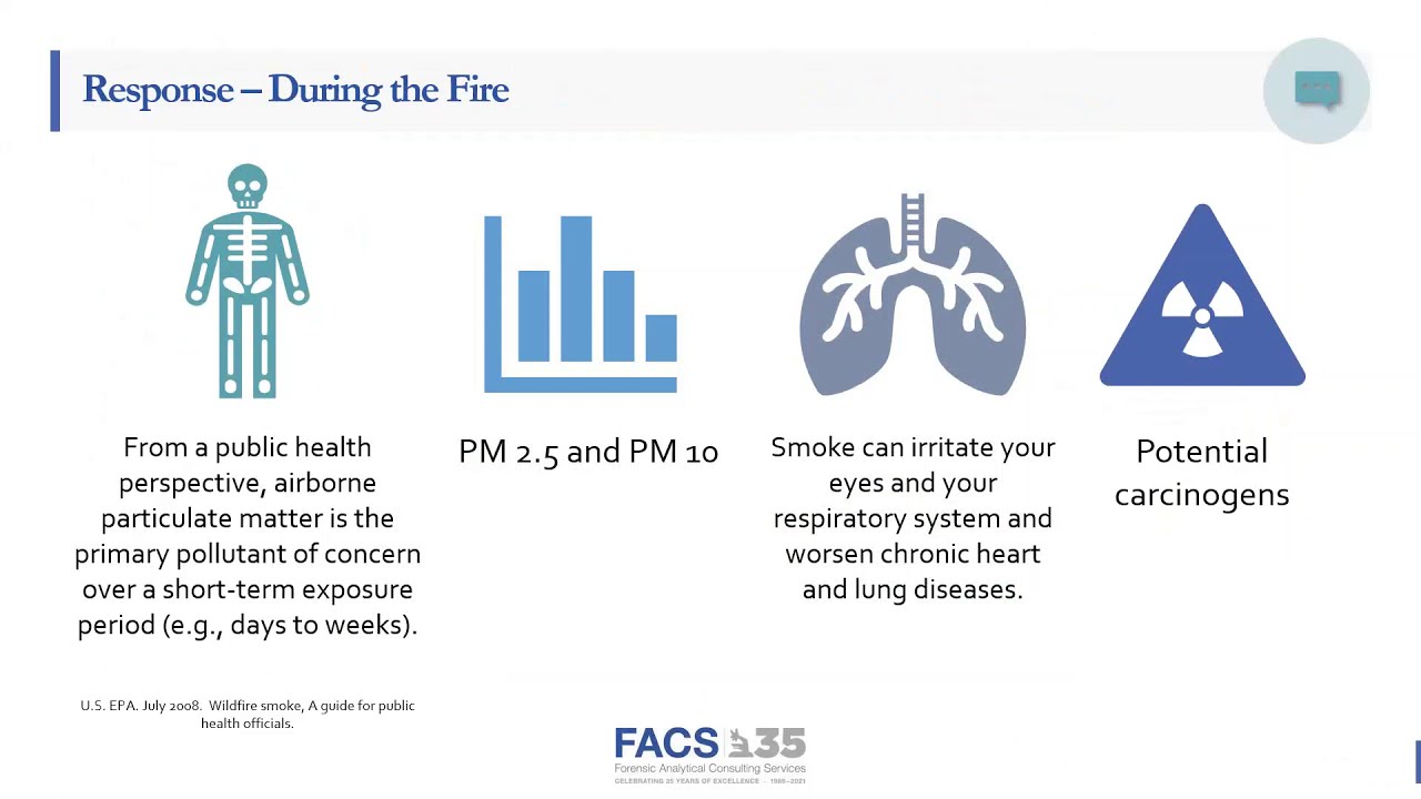Evaluating & Managing Wildfire Smoke Impacts During a Pandemic - Webinar February 2021