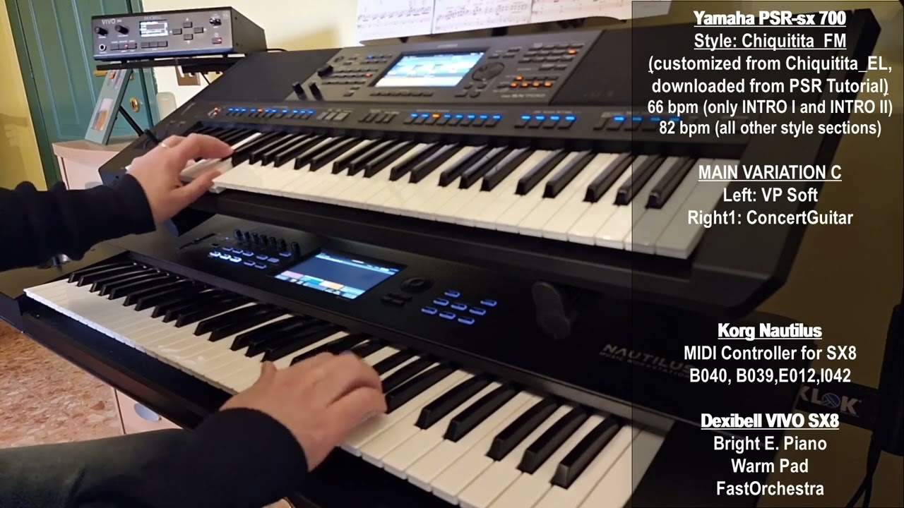 Chiquitita, ABBA - cover strumentale - instrumental cover