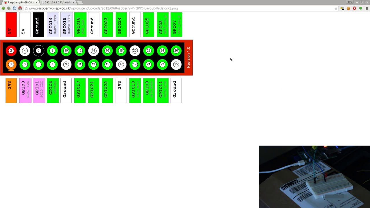 01 Raspberry Pi GPIO LED Home Automation Linux Tut