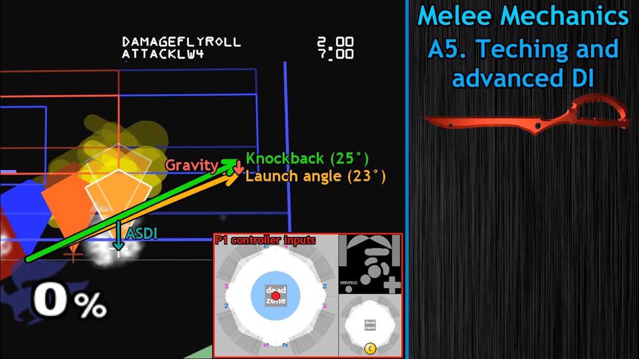 Teching and advanced DI (Double Stick DI, Multiple Smash DI) in Super Smash Bros. Melee