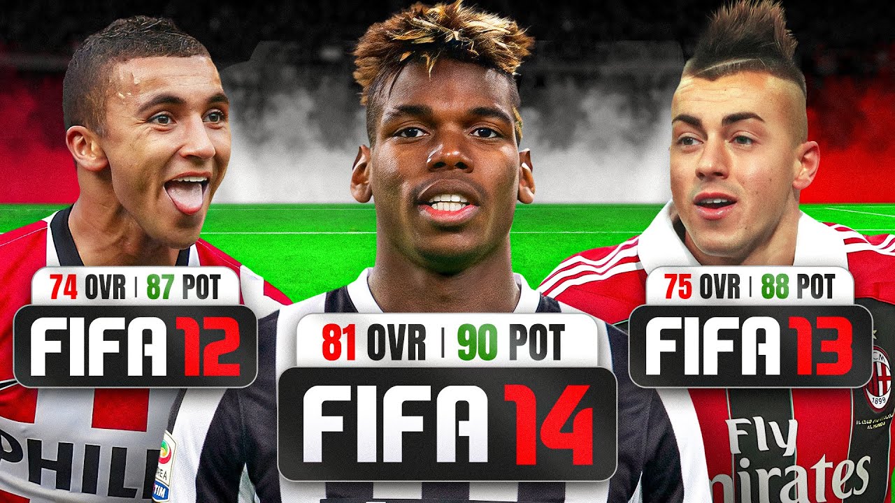I Rebuild Using 1 AMAZING WONDERKID From Every FIFA!