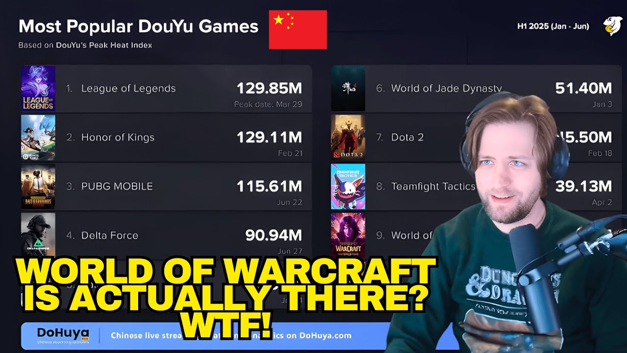 I Didn&rsquo;t Expect WoW to Be This HUGE in China..
