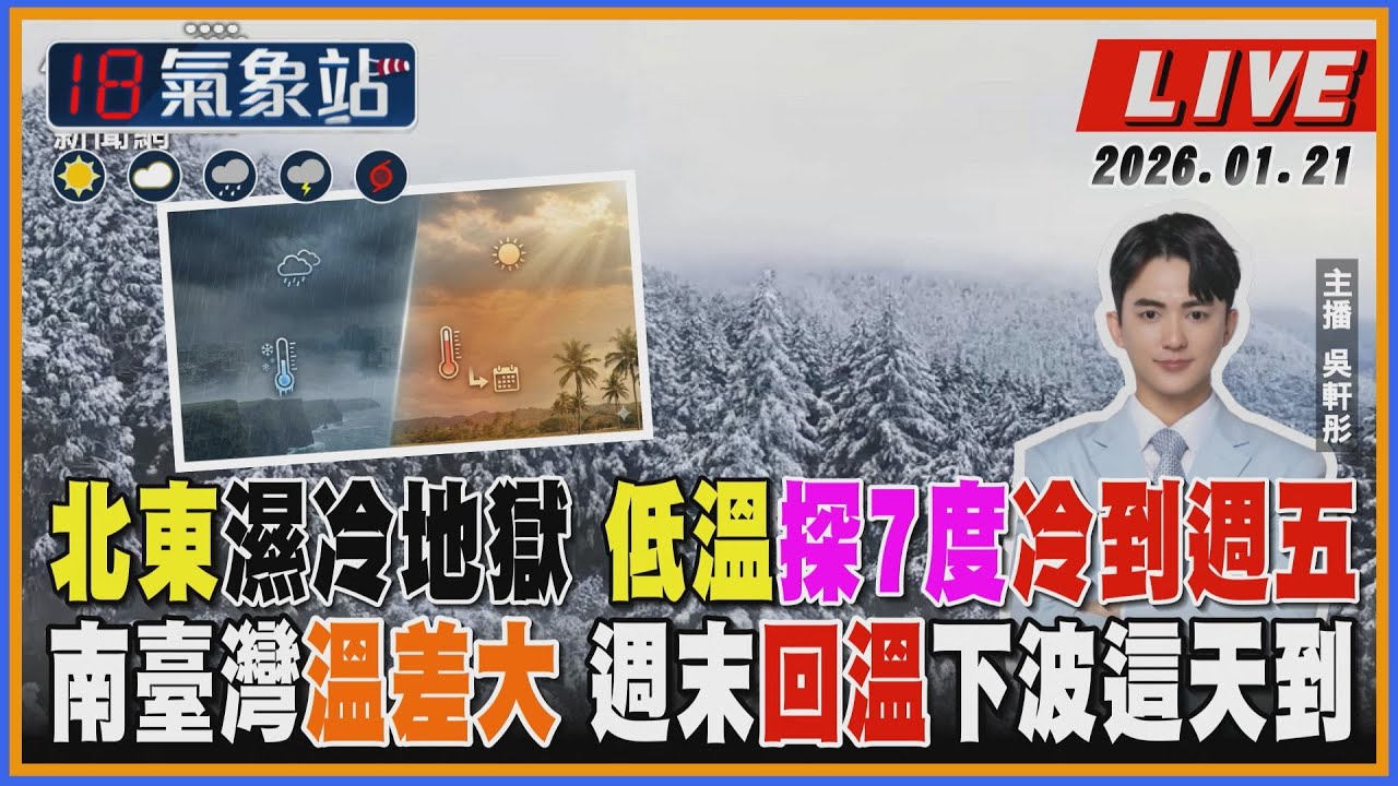 【TVBS18氣象站】北東濕冷地獄 低溫探7度冷到週五 南臺灣溫差大 週末回溫下波這天到