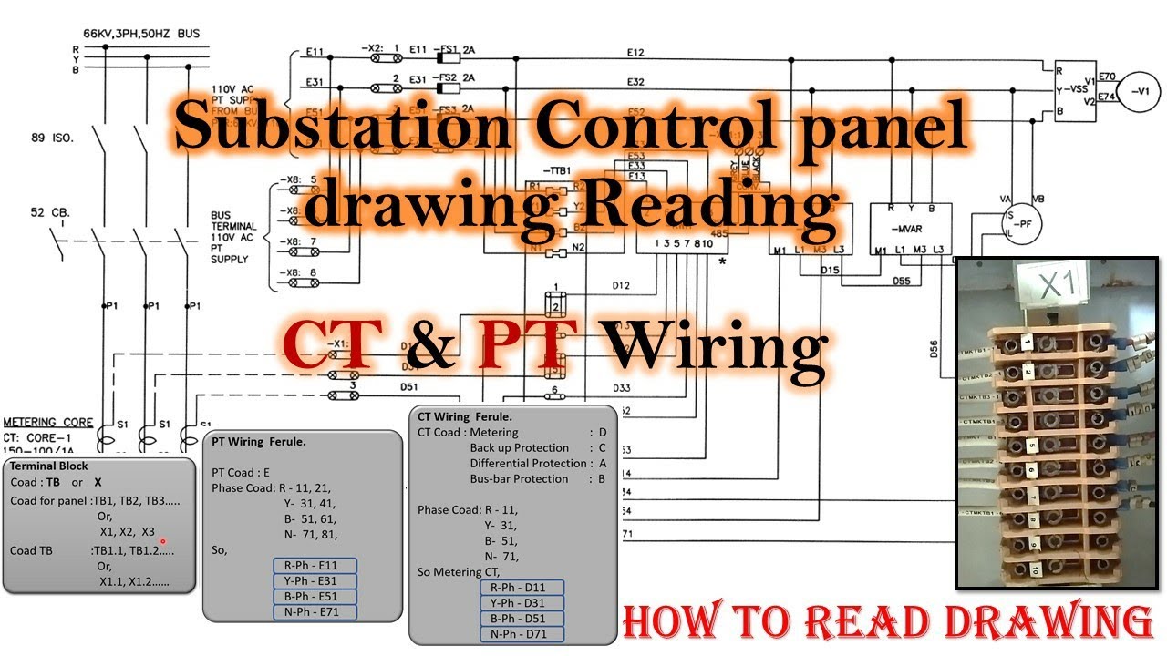 How to read Panel Drawings of CT and PT wiring? Part-1 || Hindi