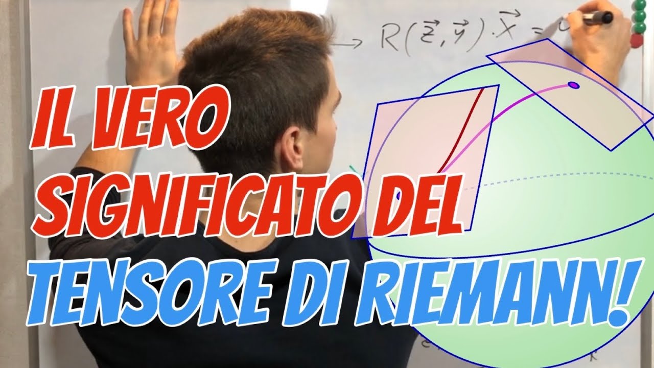 Cos’é DAVVERO il Tensore di Riemann? - capiamolo