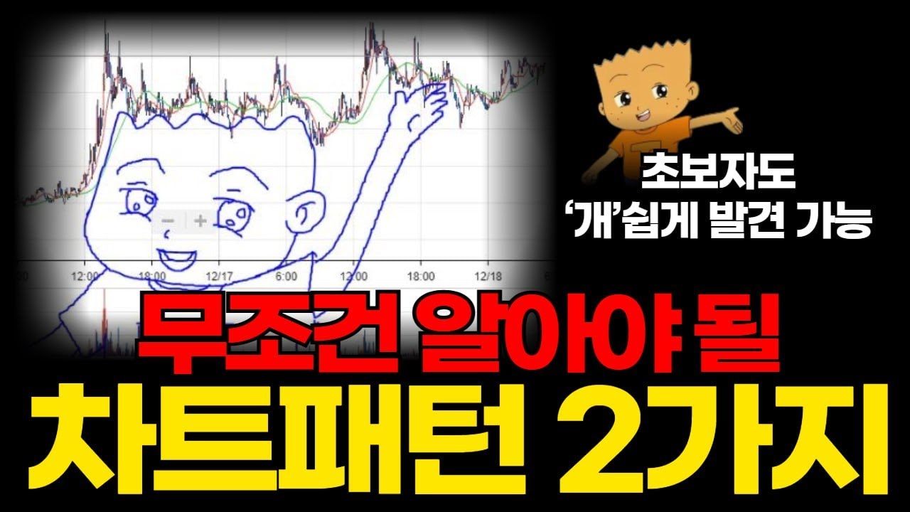 차트패턴은 딱 2개만 알고 있으면 끝입니다.
