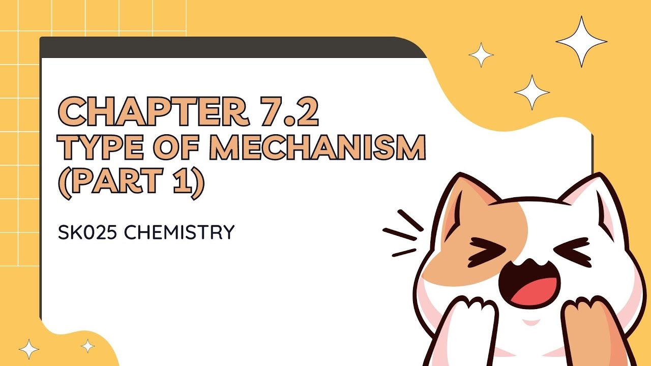 SK025: CHAPTER 7.2 TYPE OF MECHANISMS (part 1)