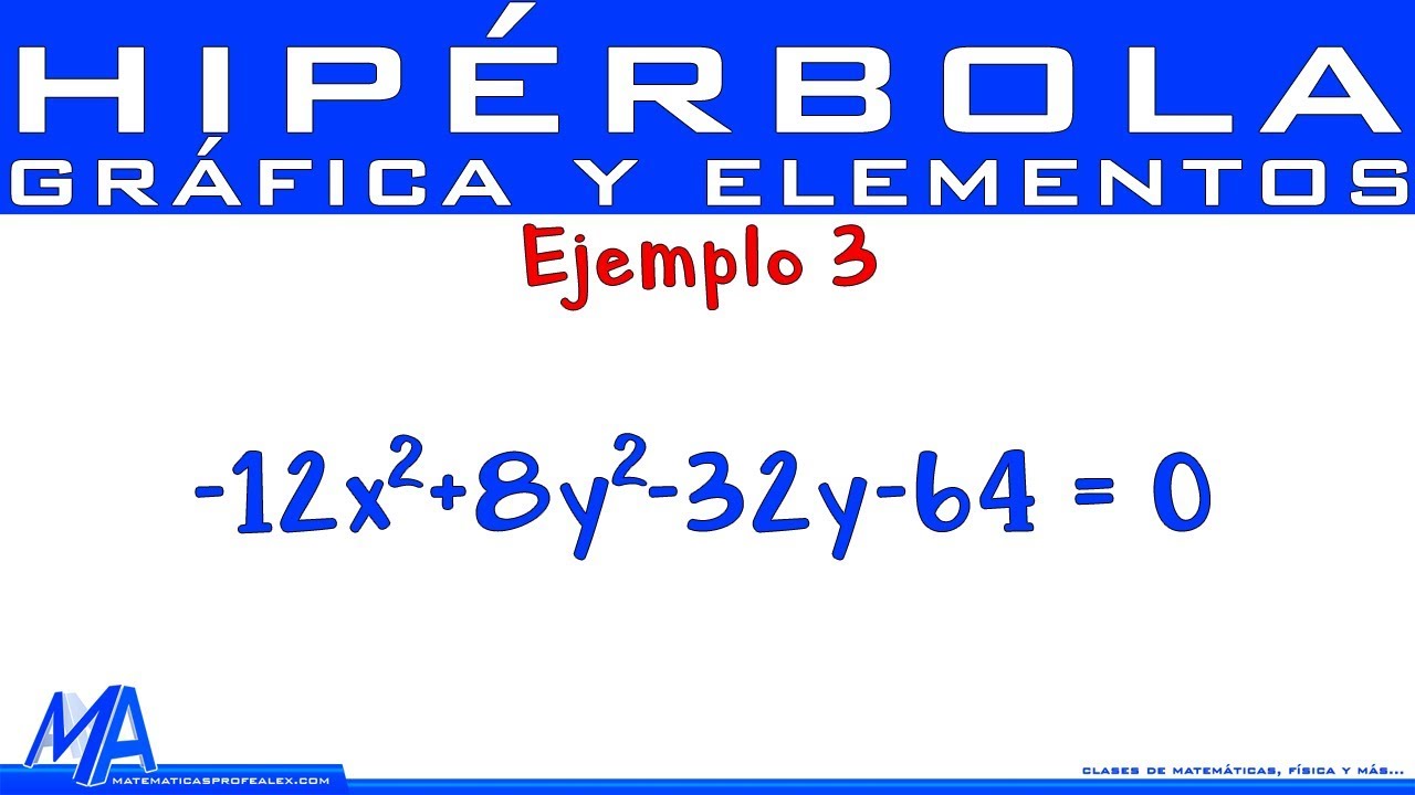 Gráfica de la Hipérbola dada su ecuación general | Ejemplo 3