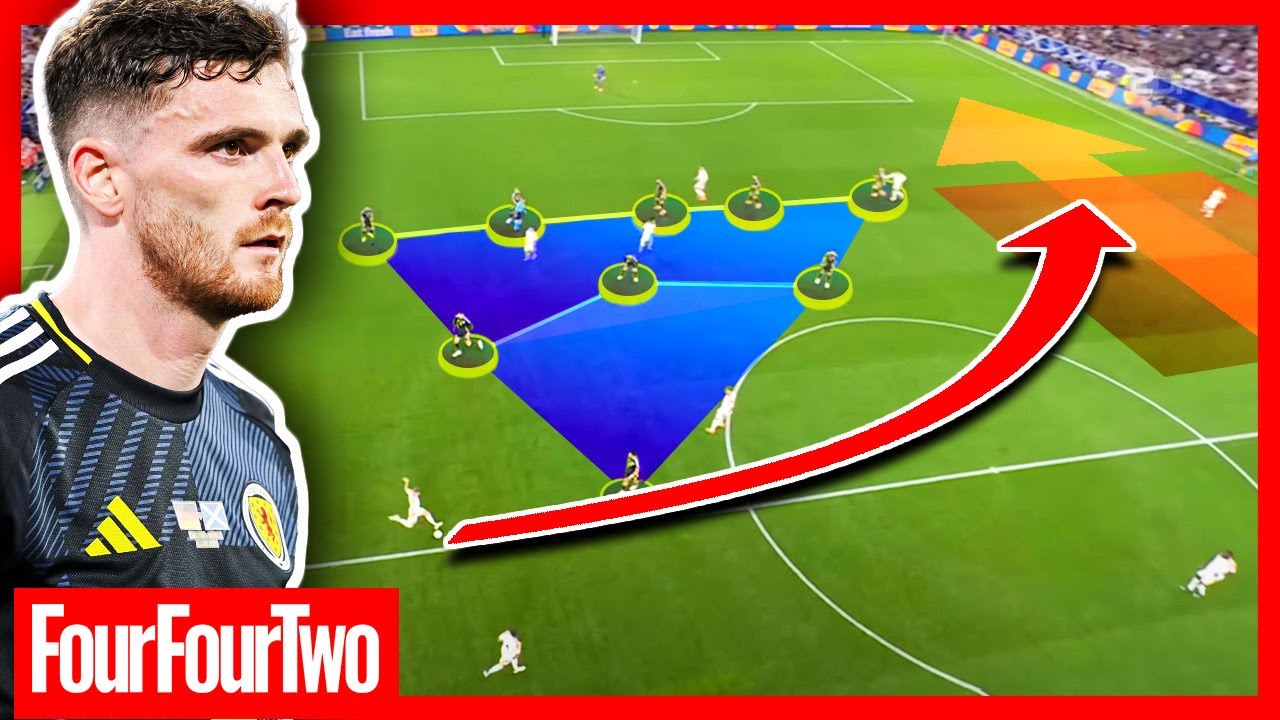 How Germany Just BROKE Scotland’s System