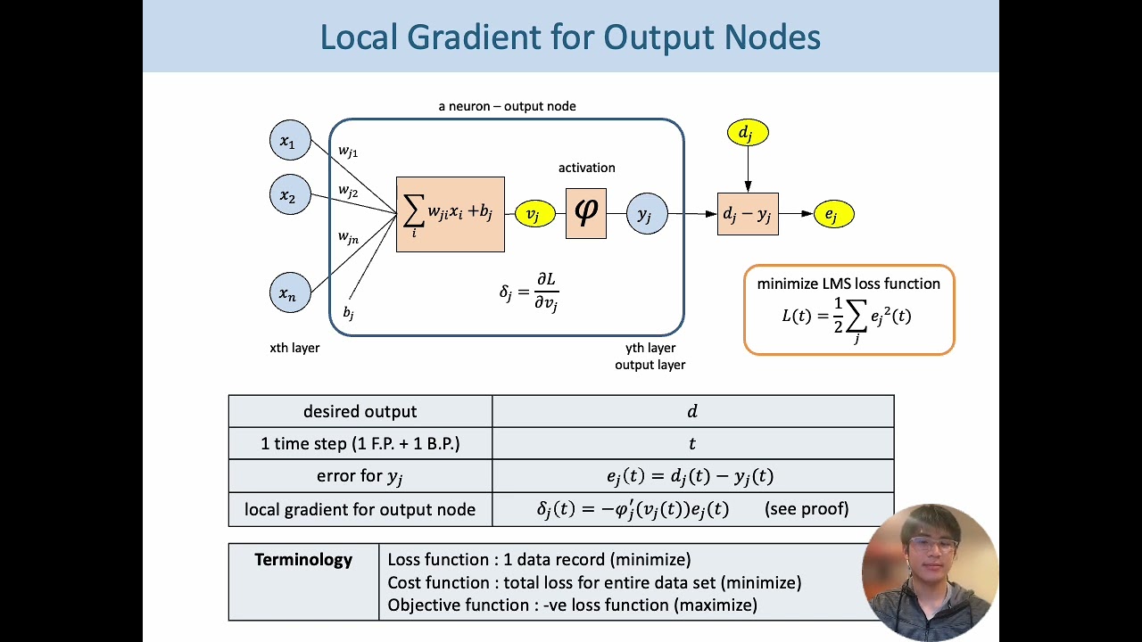Neural Network Basics Presentation