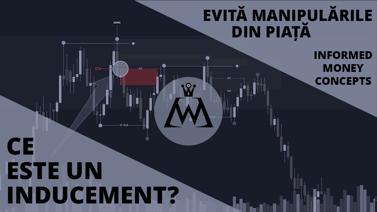 NU TE LĂSA MANIPULAT DE SEMNALELE FALSE CE AU LOC ÎN PIAȚĂ - INDUCEMENT | INFORMED MONEY CONCEPTS