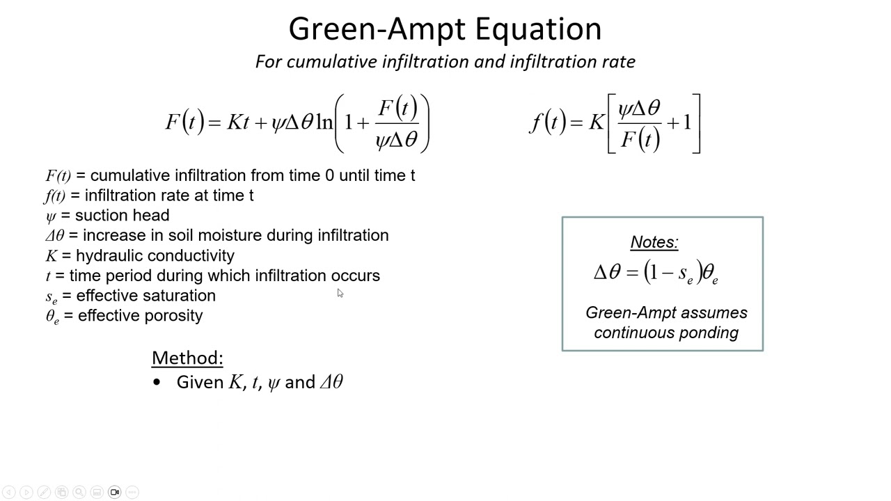 Solving the Green-Ampt eq. for infiltration depth & rate; ponding - CE 433, Class 7 (24 Jan 2024)