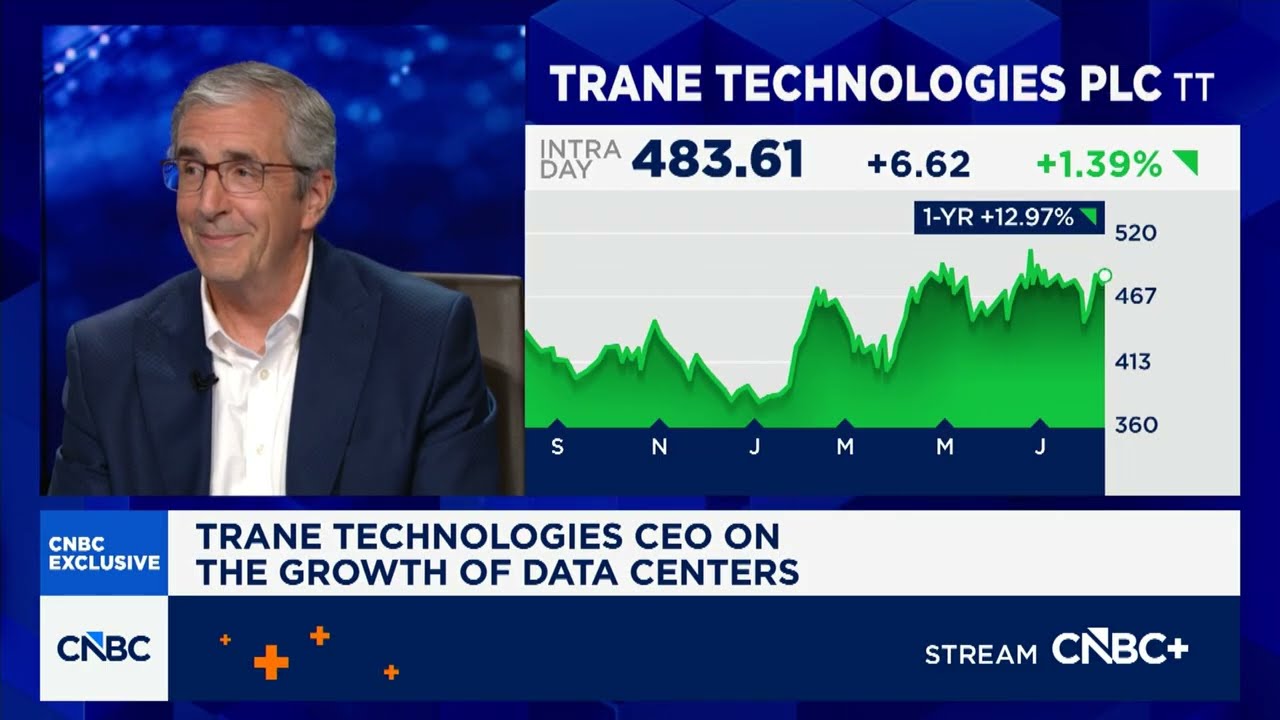 CEO Dave Regnery Talks Data Centers on CNBC Power Lunch