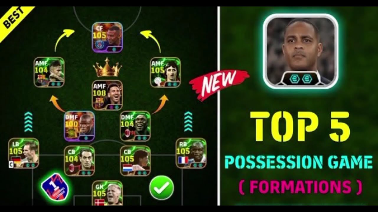 Top 5  possession game formation in efootball 2026 unstoppable meta formations 🔥💯