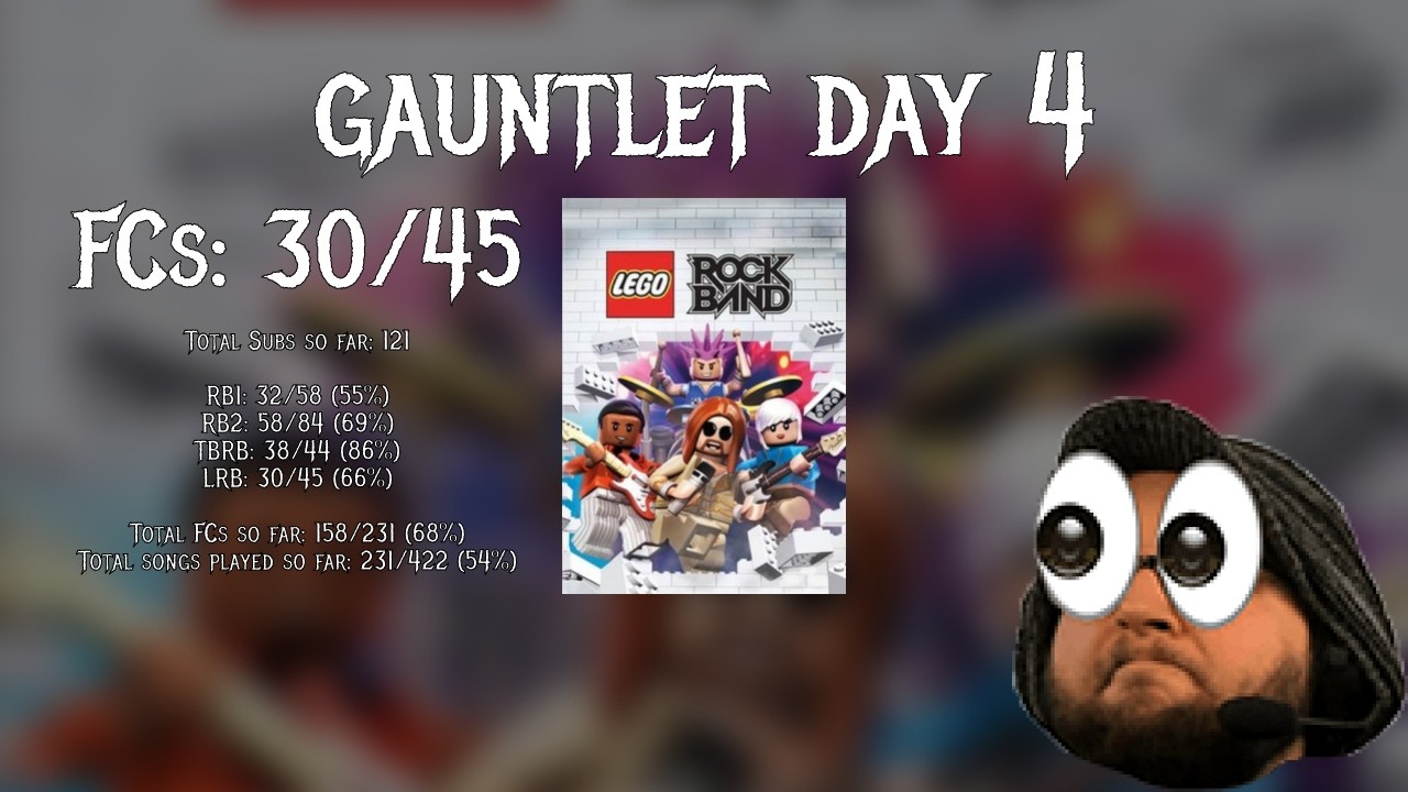 Rock Band Gauntlet Highlights *Day 4* (LEGO Rock Band)