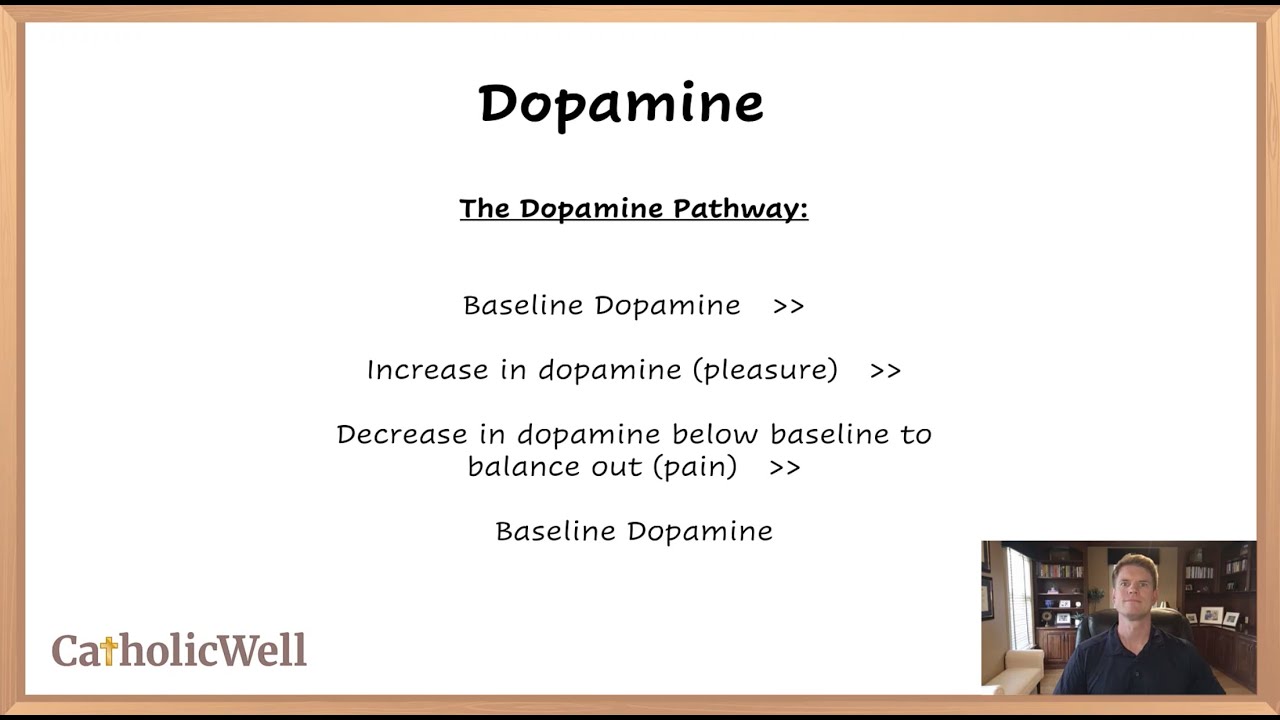 Dopamine