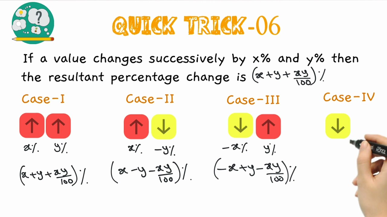 Wonderlic-CCAT- Test Prep- Math revision course-percentages quick trick06