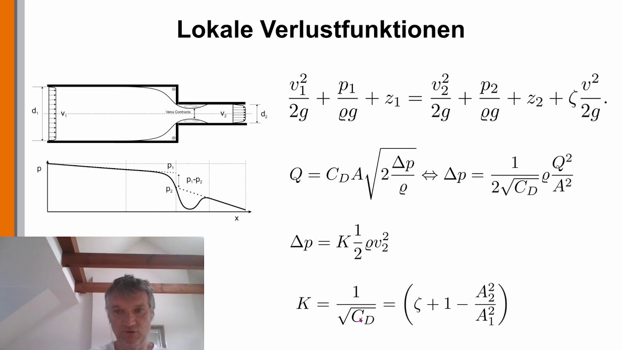Hydraulik 22: Die plötzliche Verengung