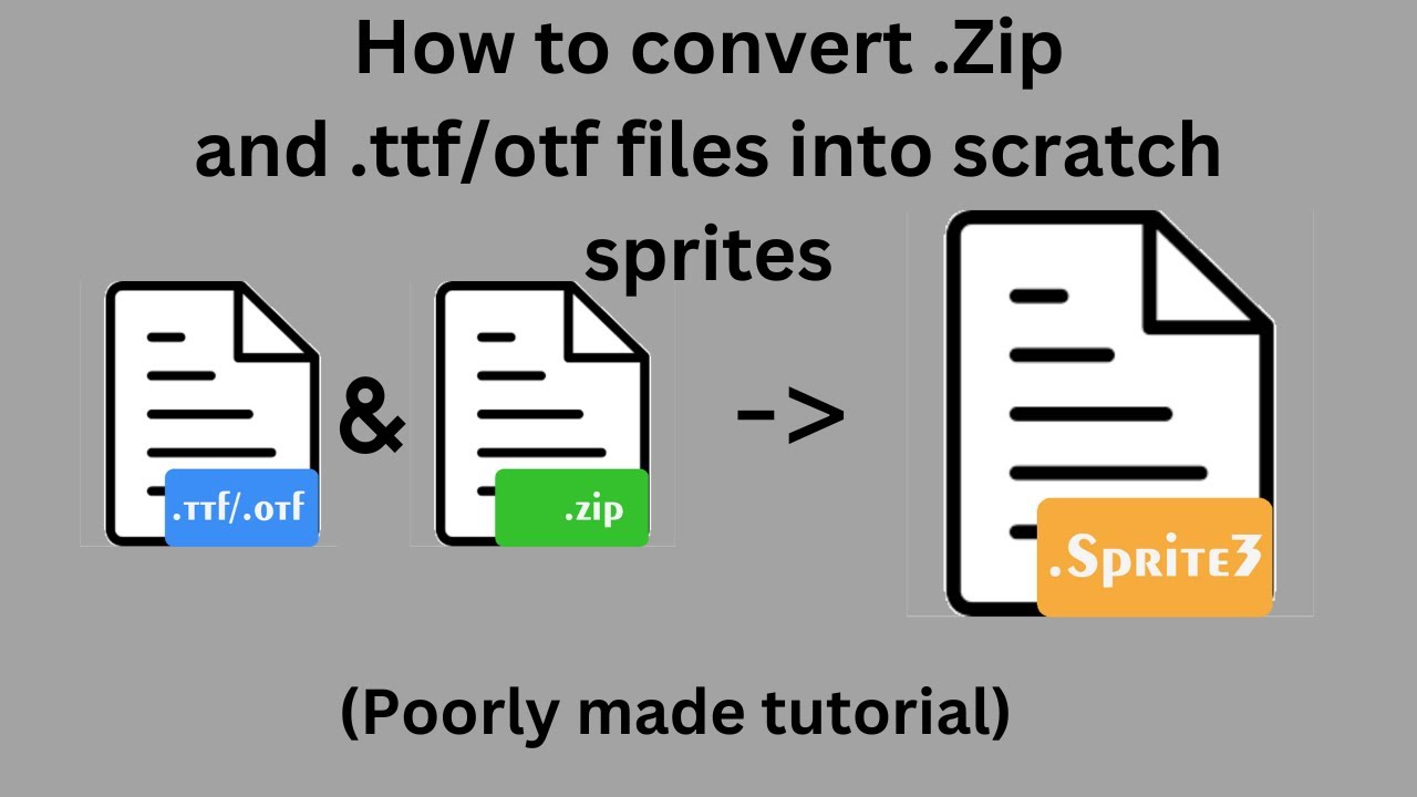 How to upload custom fonts sprites on scratch!