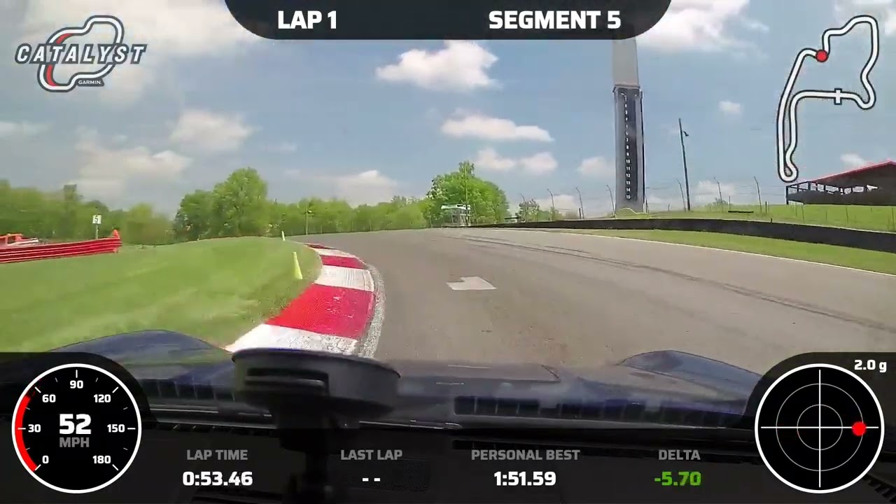 Mid Ohio School! Instructor flies using my car and a sad ending.