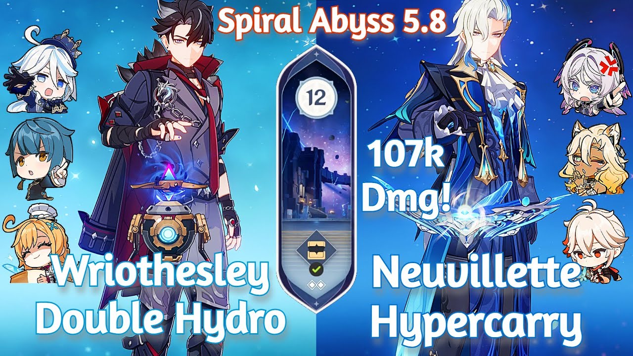 C1 Wriothesley Double Hydro x C0 Neuvillette Hypercarry - NEW Spiral Abyss 5.8 | Genshin Impact