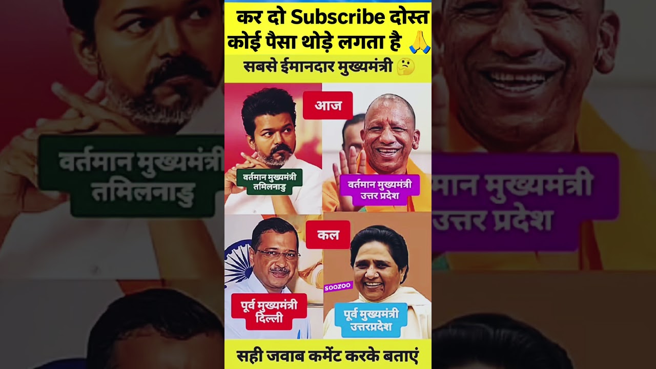 Sabse Imandar Chief Minister Kaun Hai? 🤔 | CM Quiz #shorts#yogiadityanath #kejriwal #thalapathy