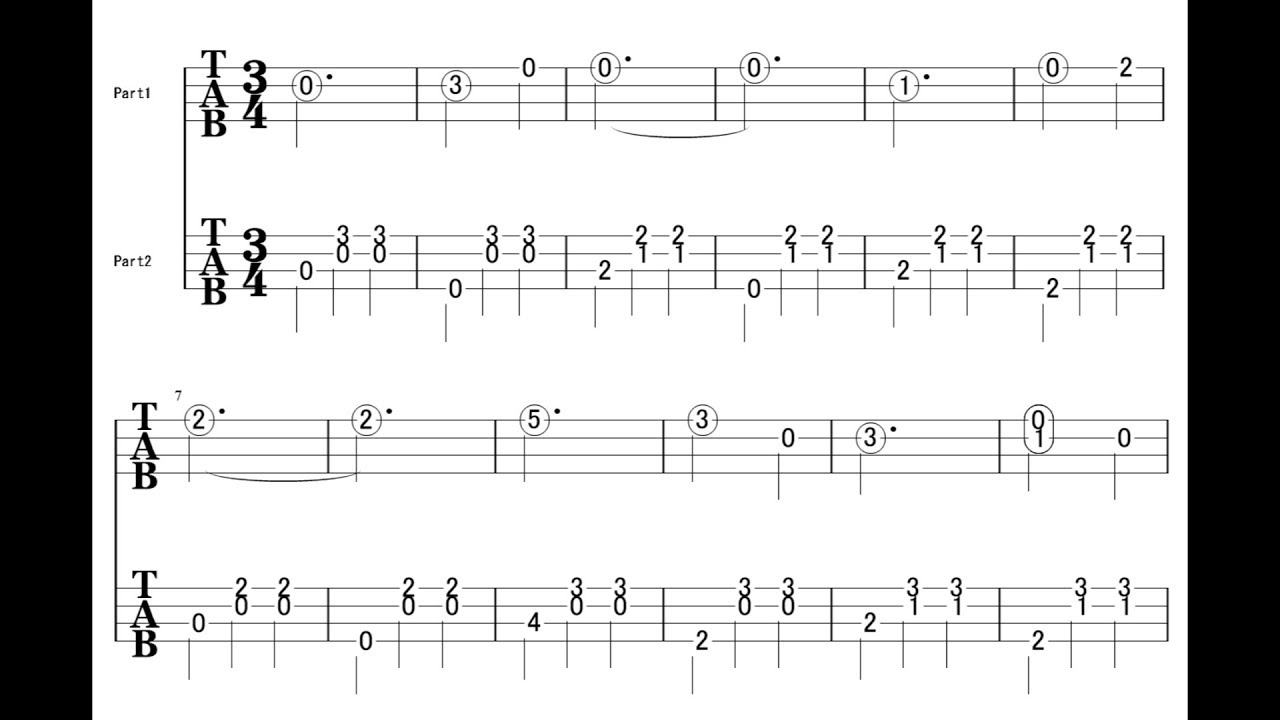Les Patineurs (The Skaters Waltz) ukulele TABs　スケートをする人々（スケーターズ・ワルツ）ウクレレタブ譜