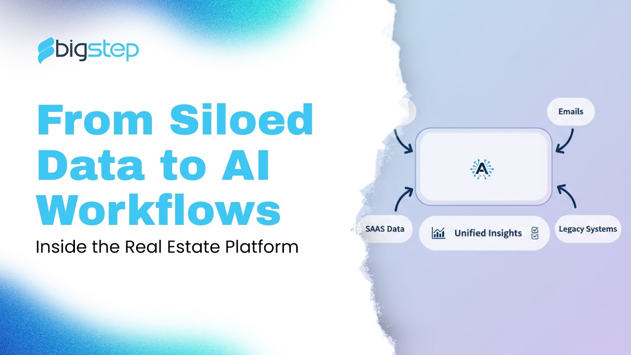 Inside AI Workflow Platform for Real Estate | Unified Data, Automation & Real-Time Intelligence
