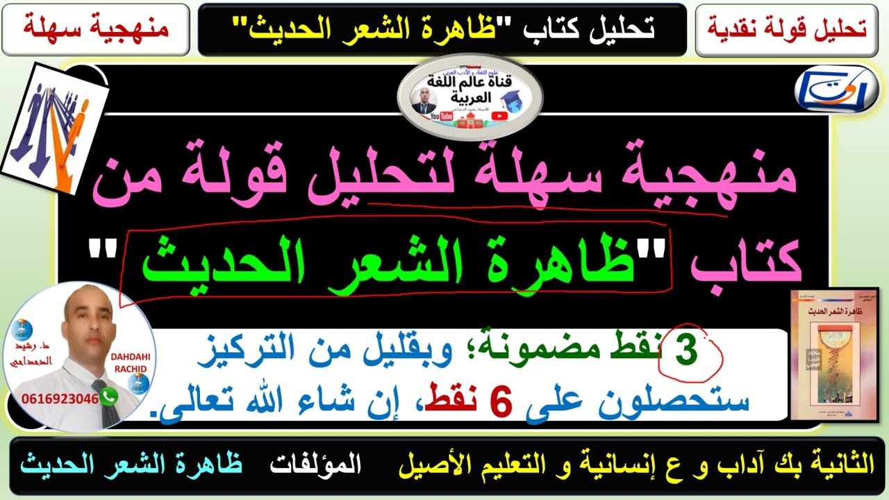 ظاهرة الشعر الحديث، منهجية متكاملة لتحليل قولة نقدية، النقطة مضمونة إن شاء الله