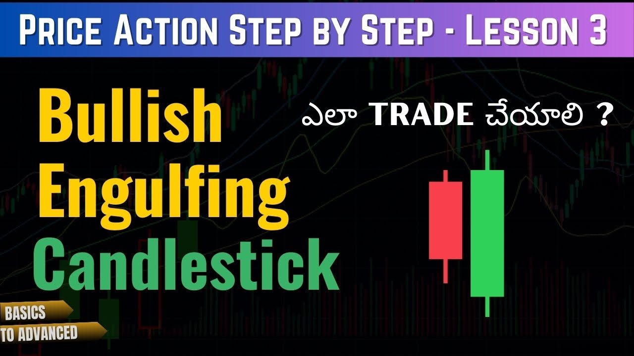 How to use Bullish Engulfing Pattern in Telugu | Price Action Step by Step I Lesson 3