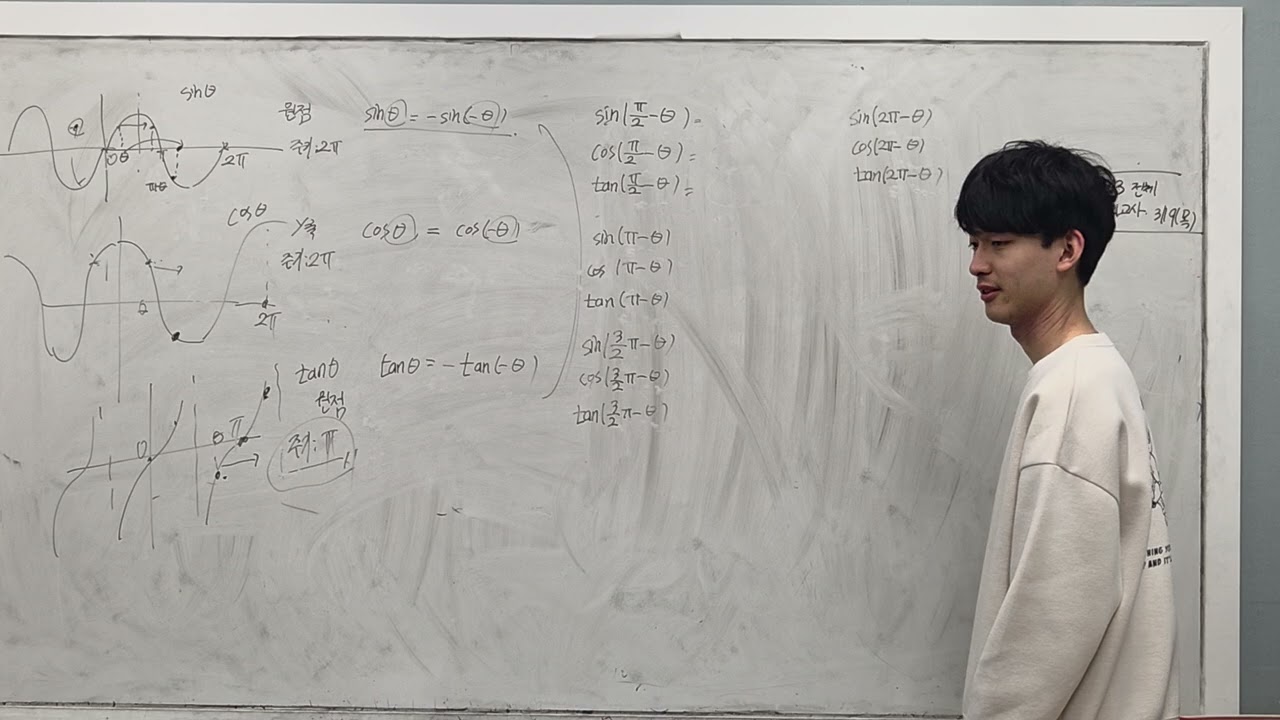 삼각함수 성질을 알아보자(22 대수)