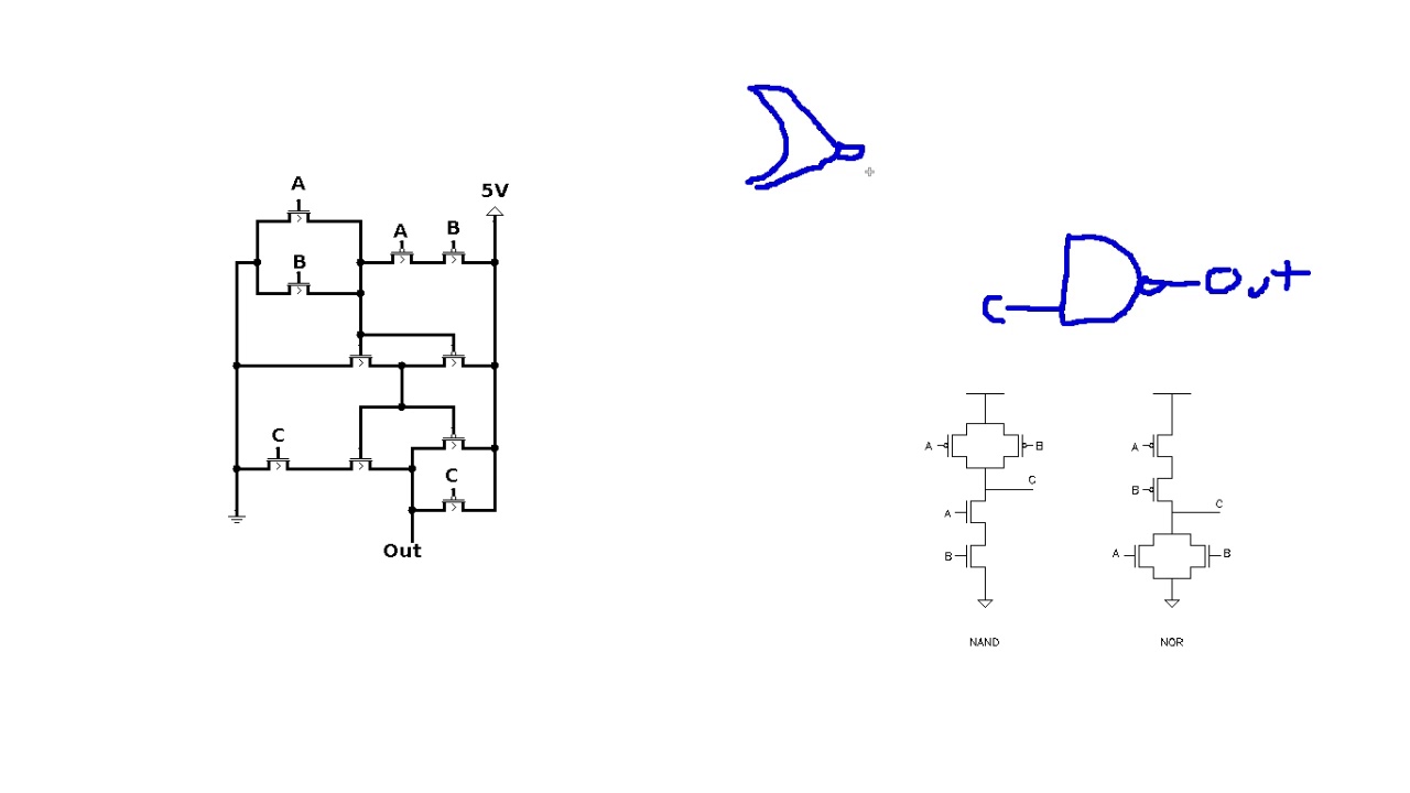 CMOS Circuit Analysis