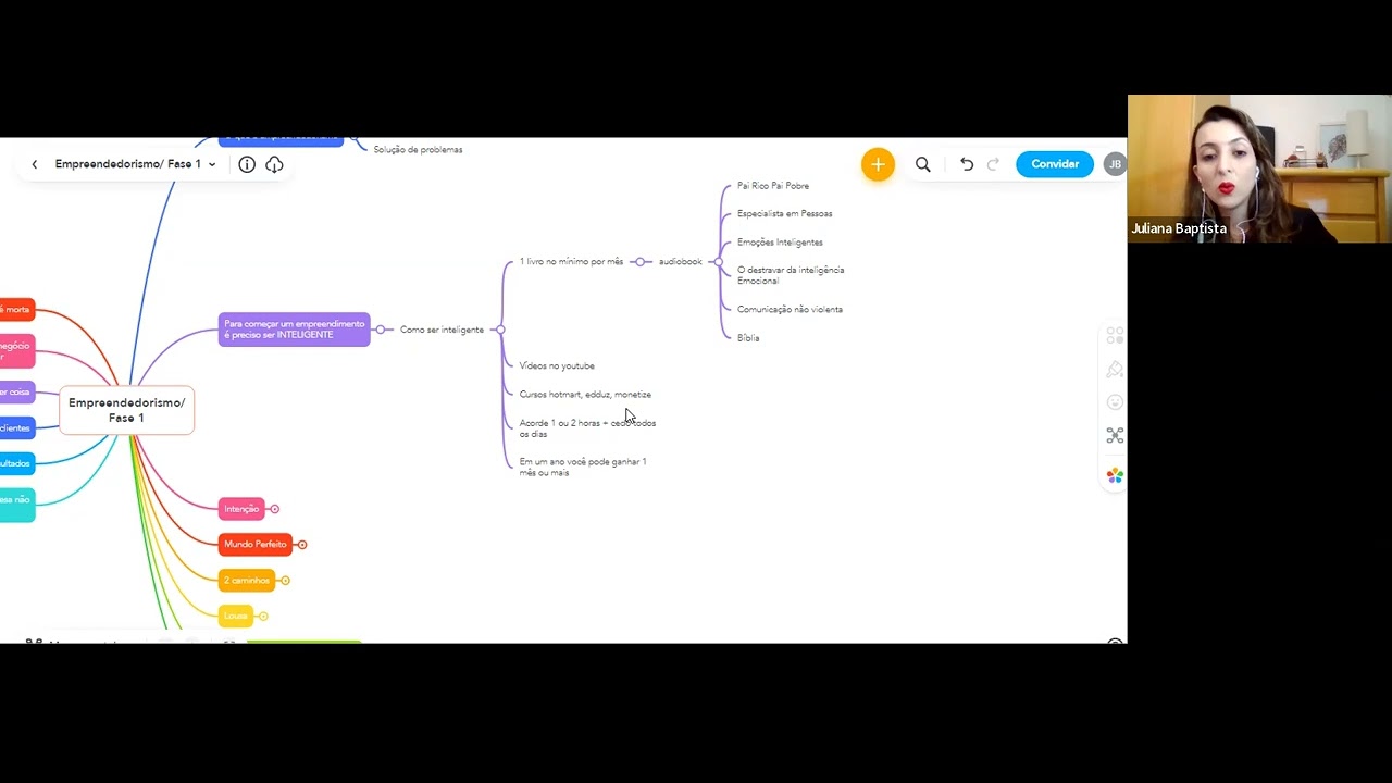 Como empreender do zero aula 1