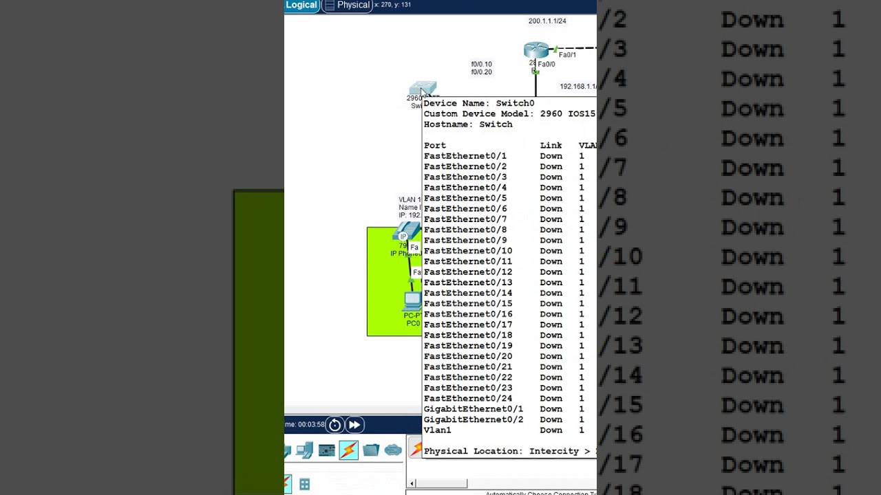 1.Adding CISCO Switch for new guys | Packet Tracer lab