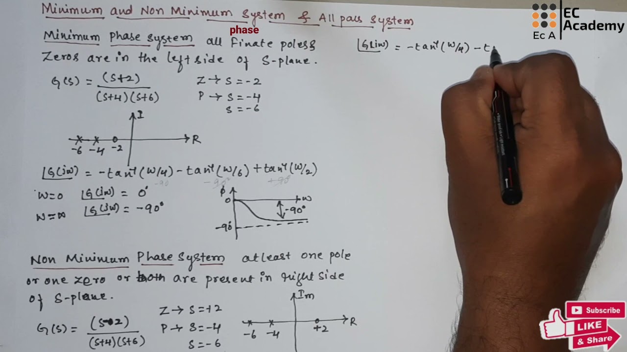 #207 minimum and non-minimum phase system and all-pass system in control system || EC Academy