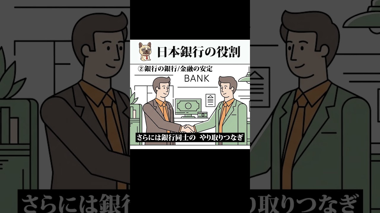 日本銀行の役割　ラップで解説
