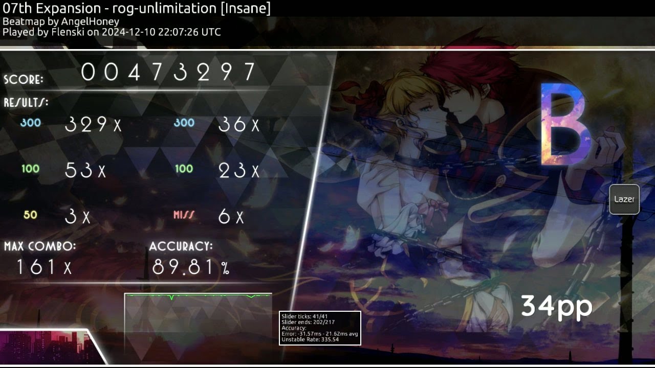 [4.32 ⭐] 07th Expansion - rog-unlimitation [Insane] 34pp - Flenski